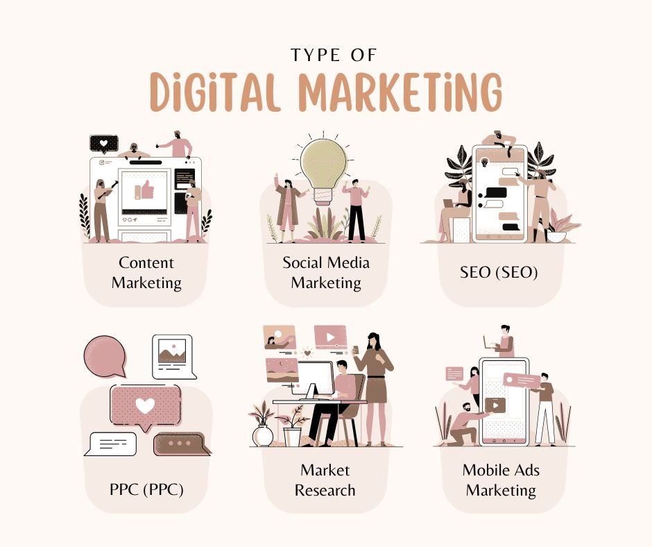 Digital-Marketing-SEO-and-AEO