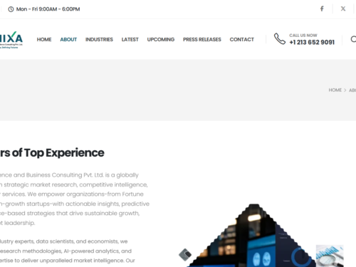 Signixa About